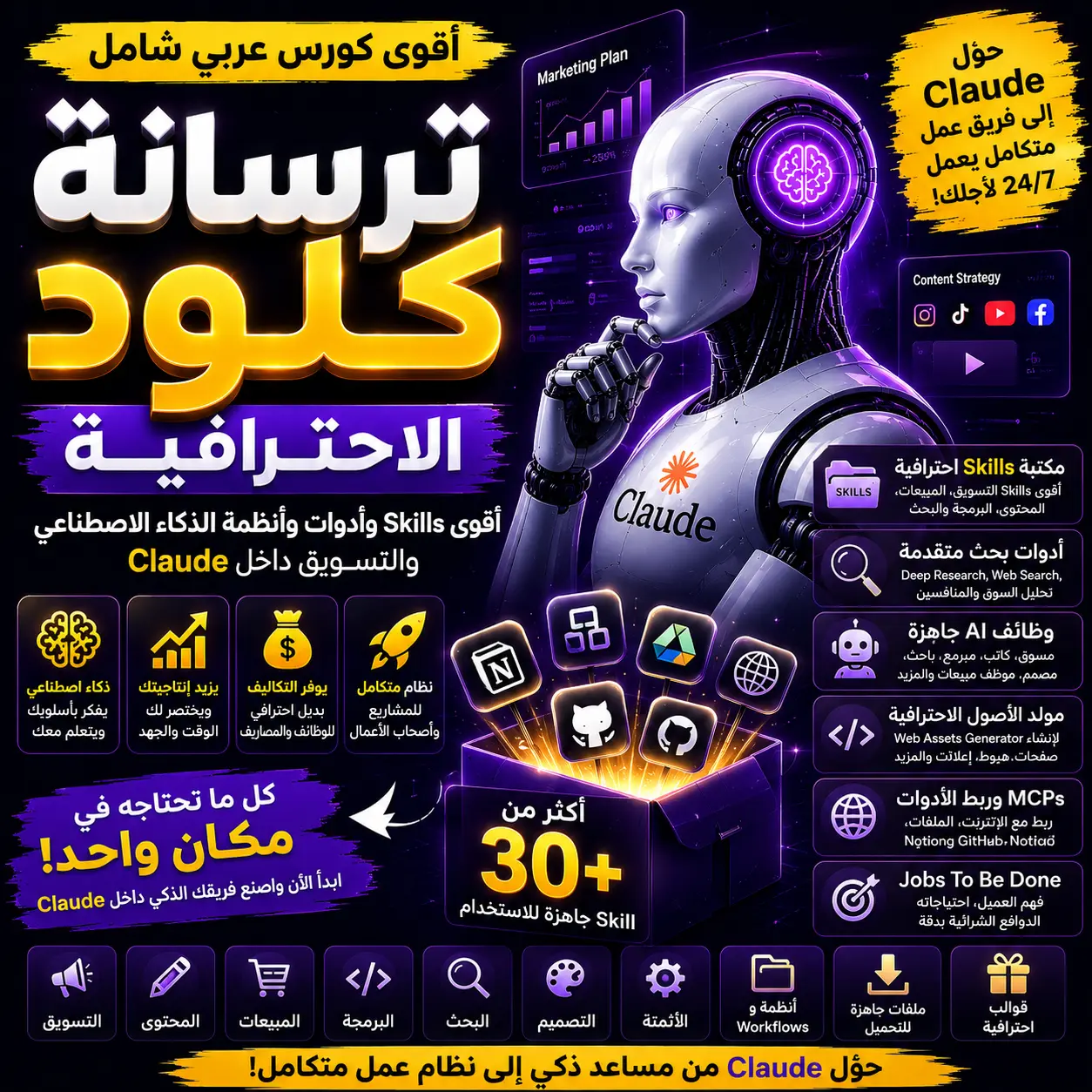 إلى فريق تسويق ومحتوى ومبيعات متكامل Claude حوّل